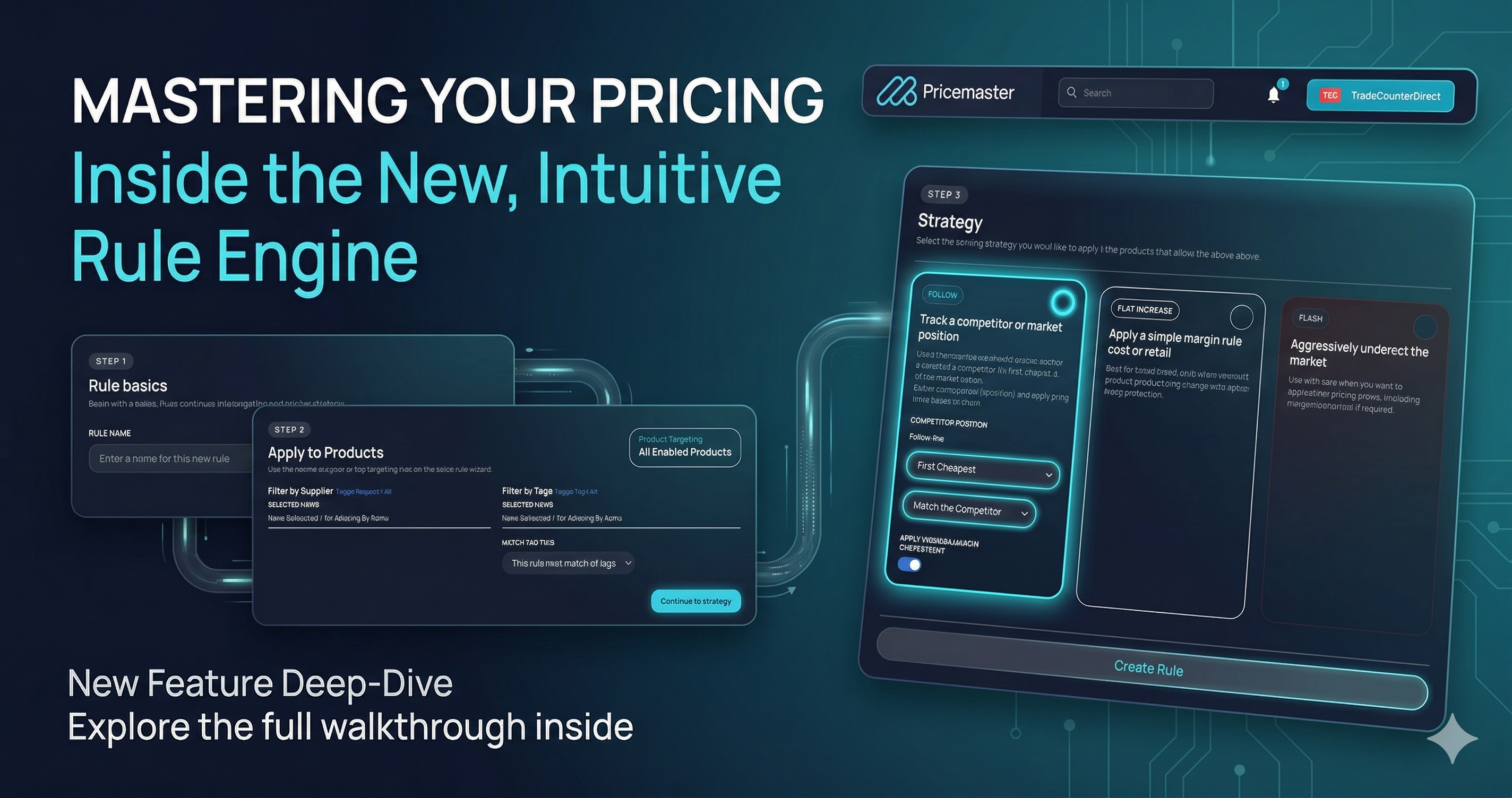 Pricemaster market rules interface