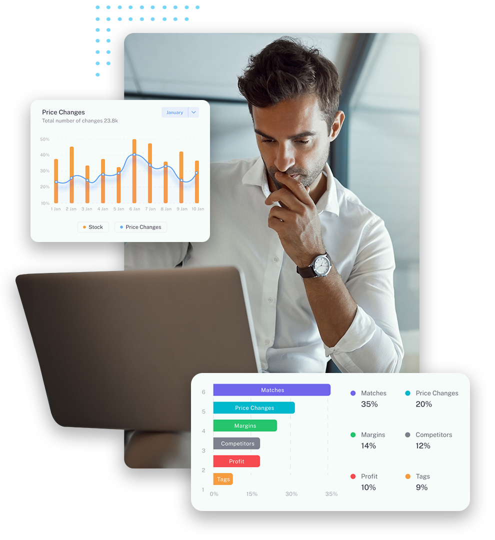 Own-brand margin strategy and price discovery