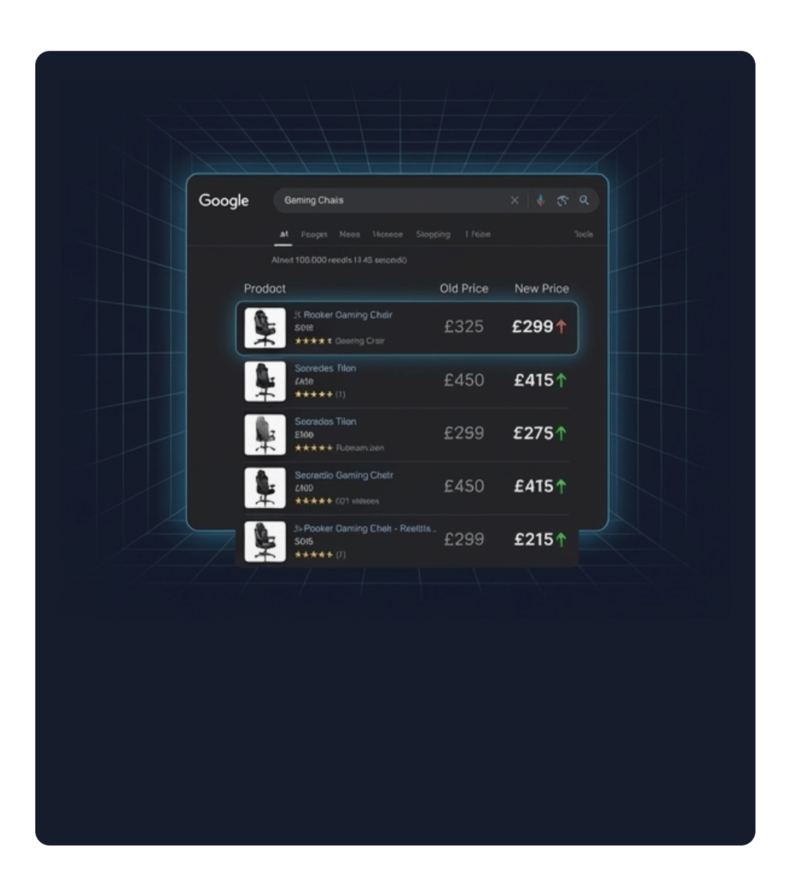 Reseller market tracking preview