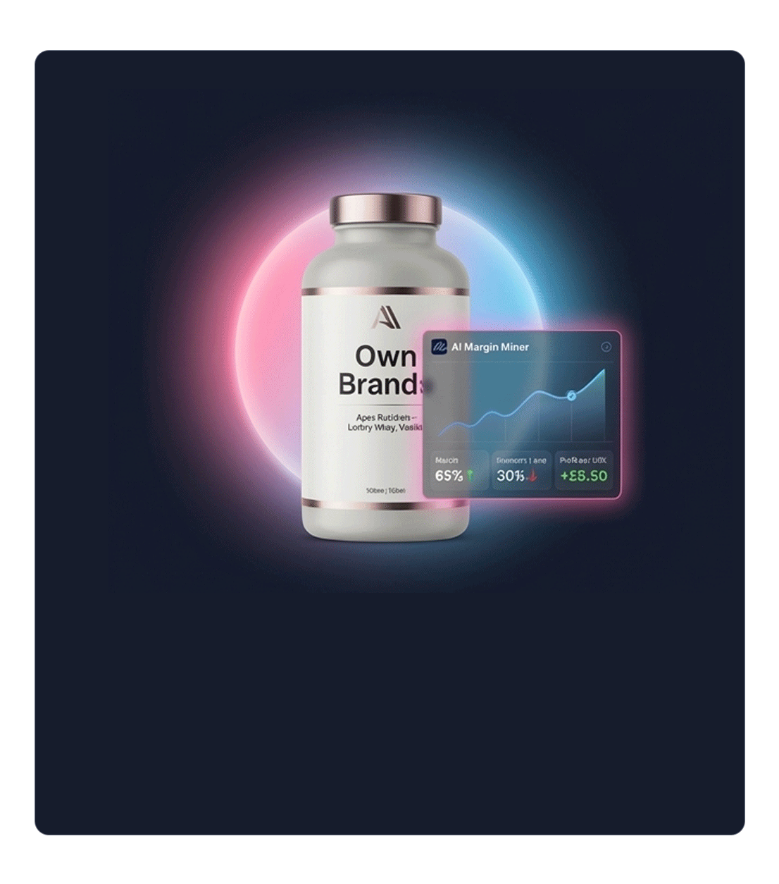 Brand owner pricing automation preview